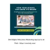 Higher education advertising &amp; it’s benefit – higher education advertising & it’s benefit
