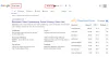   	How to Check Keyword Search Volume for Google SERPs? Efficient Method for an Effective Keyword Research	   	