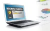 Best Malware Removal Tools For Windows 10, 8, 8.1, 7