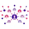 Bitcoin MLM Software Development Company in India