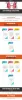 Best Nephrology EHR Software in 2021 