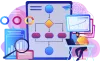 Print Shop Management Software | Print Shop Workflow