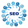 SEO Company in Meerut || SEO Services in Meerut