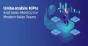 KPI And Sales Metrics For Sales Teams Using Best Small Business CRM