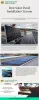 Best Solar Panel Installation Tucson
