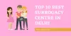 Top 10 Best Surrogacy Centre In Delhi 2021 - Select IVF India