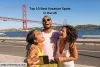 Top 10 Best Vacation Spots in the US: Activities, Fame, Budget
