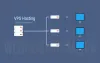 Cheap Domain - Web Hosting, Faster, Reliable &amp; Affordable