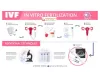 ivf treatment in india