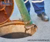 Best ways to Protect Your Home from Sewer Backup and Water Damage