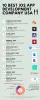  Top 10 iOS App Development Company USA