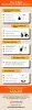 Best And Easy Ways To Score Top Grades In Your Online Classes