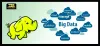 Big Data & Hadoop Training Institute In Noida