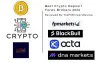 best crypto deposit forex brokers 2024
