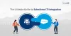 best_cti_for_salesforce_integration_options_in_california.jpg