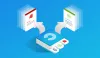 What are the best ecommerce website builder in India? :: ecommerce