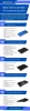 Best Entrance Mats for Commercial Use