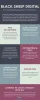 Best Marketing Agency Vancouver