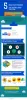 Best Mean Stack Training Tips You Will Read This Year! | Cetpa Infotech 
