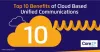 Coreip provide Ucx server in noida