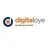                                                                   SEO For Finance Sector : 3 Tips For Ranking Higher -                                                                  OpenLearning               