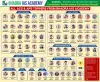 APSC CCE Toppers (2020–2022) from Bhadra IAS Academy