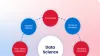 Data Analytics Services in Dallas | Data Analytics Company in Dallas - VRIBA