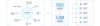 Healthcare Analytics Solutions | Predictive Analytics | OSP Labs