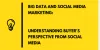 What can I improve social media presence in ecommerce platform
