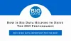 Impact of targeted big data on 2019 performance