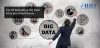 Top 20 Interesting Big Data Facts you should know - IIHT