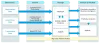 Best Big Data Analytics Solution Provider &amp; Consulting Company