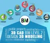 Myth and Facts about BIM