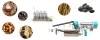 Biochar Production Equipment for Sale | Small to Large Scale