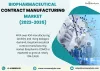 Contract Manufacturing Market