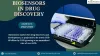 Global Biosensors Industry