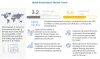 Biostimulants Market worth $5.6 Billion by 2026 | Key Players are BASF SE, UPL, Valagro S.p.A, Gowan Group, FMC Corporation, ILSA S.p.A, Rallis India Limited, and Haifa Group - Digital Journal