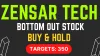 zensar technologies share