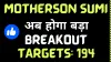 motherson sumi share