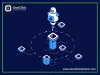 BLE Application Development Company, Bluetooth Low Energy Application Development