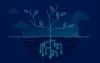How Features of Blockchain Help in Sustainability efforts