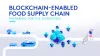 BLOCKCHAIN IN CONSUMER GOODS