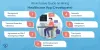How to hire the best Healthcare App Developers?