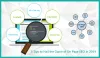5 Tips to Nail the Game of On-Page SEO in 2019 SEO Strategies and Trick