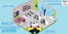 Classroom of the Future: Emerging trends and potential pitfalls