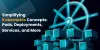 Simplifying Kubernetes Concepts: Pods, Deployments, Services, and More
