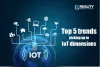 Top 5 trends picking up in IoT - Realitypremedia Blog