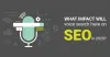 SEO Services India, Affordable SEO Services, Buy Best SEO Services