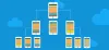 A Beginner's Guide to Build the Mobile Architecture for App Development - Mobisoft Infotech