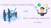 Get right amount of consulting with top business consulting firms in India